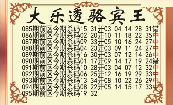 骆宾王前区杀号