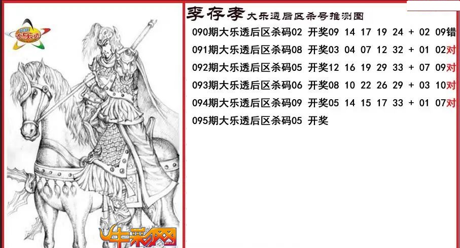 李存孝后区杀号推测图