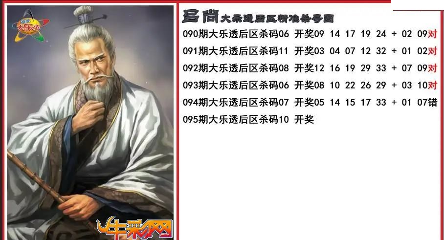 吕尚后区精准杀号图