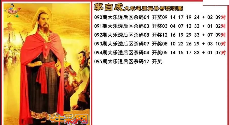 李自成后区杀号分析图