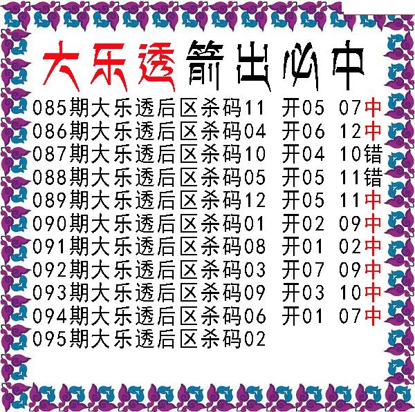 期箭出必中后区杀号