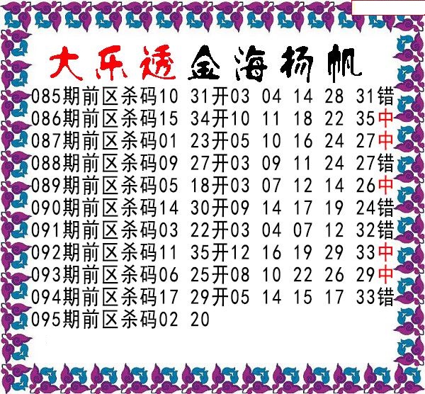 期金海扬帆前区杀号