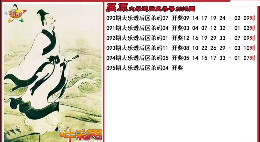 屈原后区杀号图