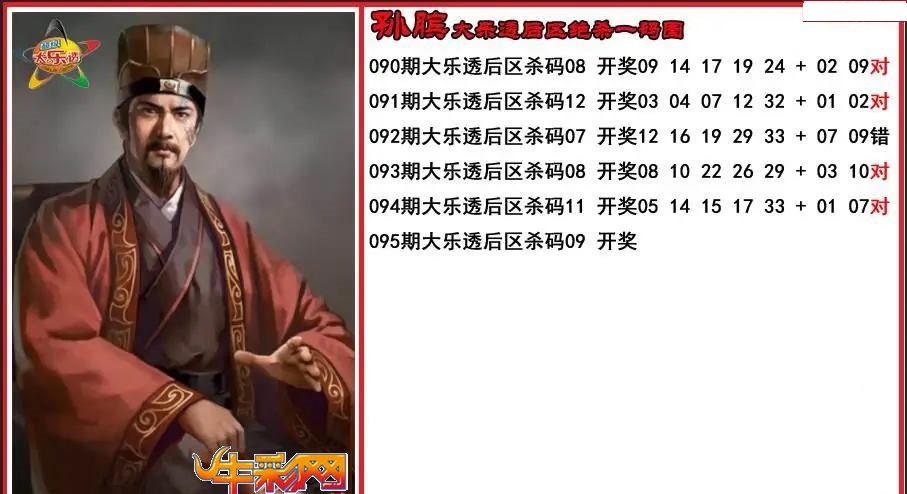 孙膑后区绝杀一码图