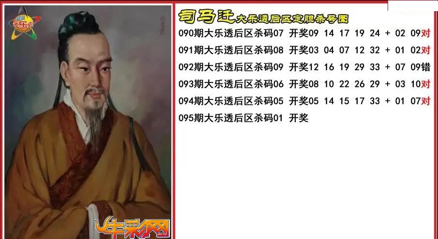 司马迁后区定胆杀号图