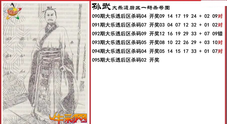 孙武后区一码杀号图