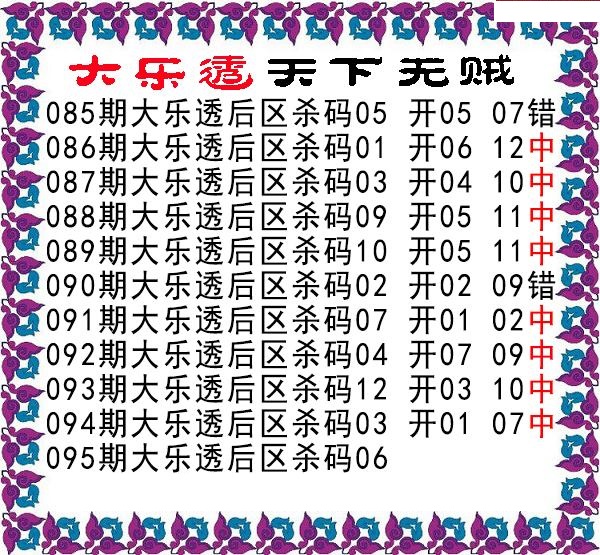 天下无贼后区杀号