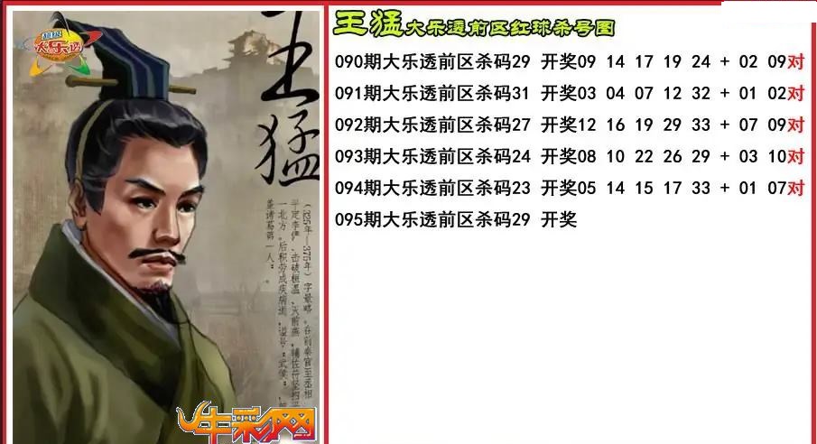 王猛前区杀号图