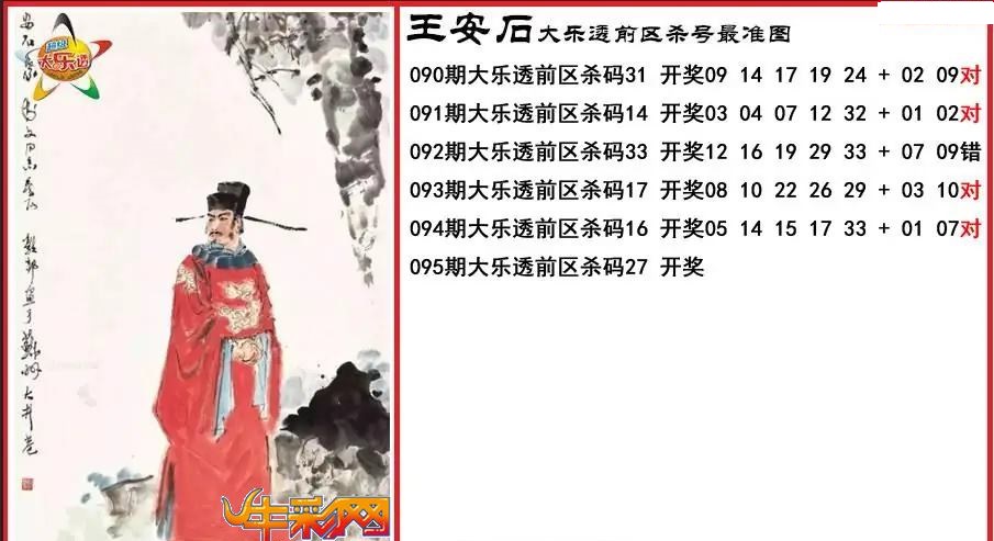 王安石前区杀号最准图