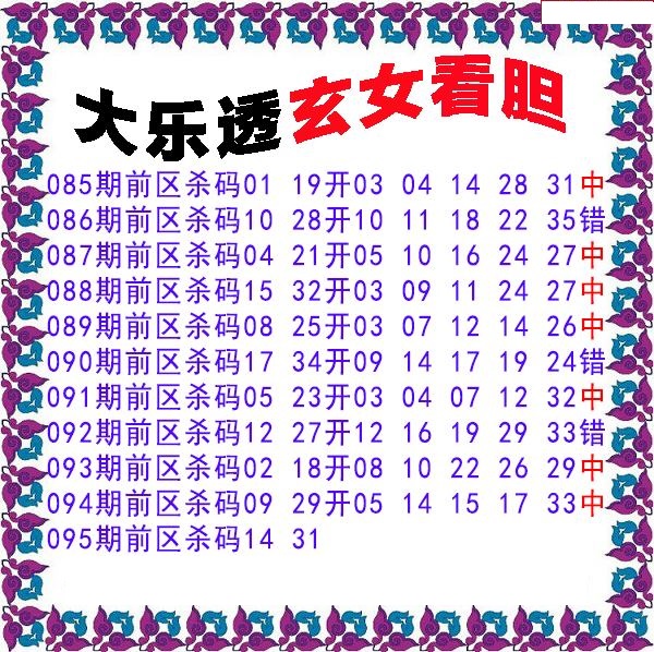 玄女看胆前区杀号