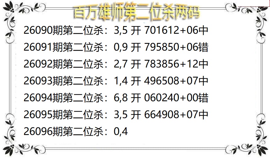 百万雄师第二位杀两码