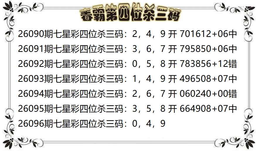 毒霸第四位杀三码