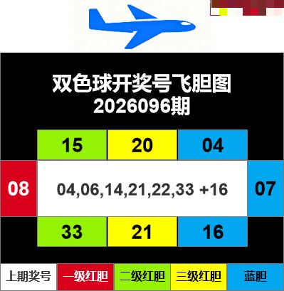 飞胆图