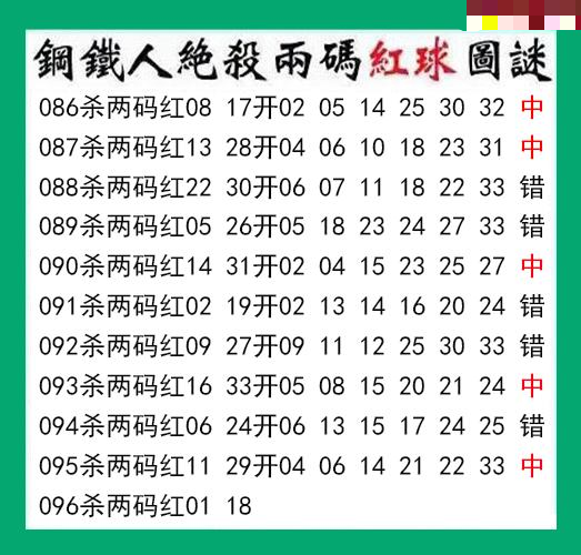 钢铁人杀两码红球