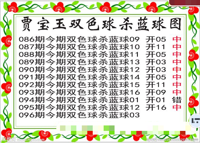 贾宝玉杀蓝号