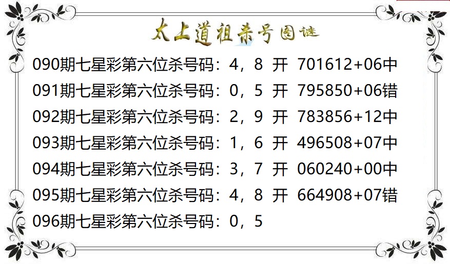太上道祖杀号