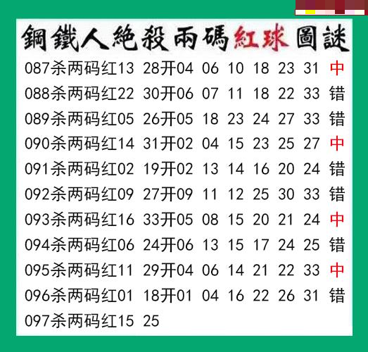 钢铁人杀两码红球